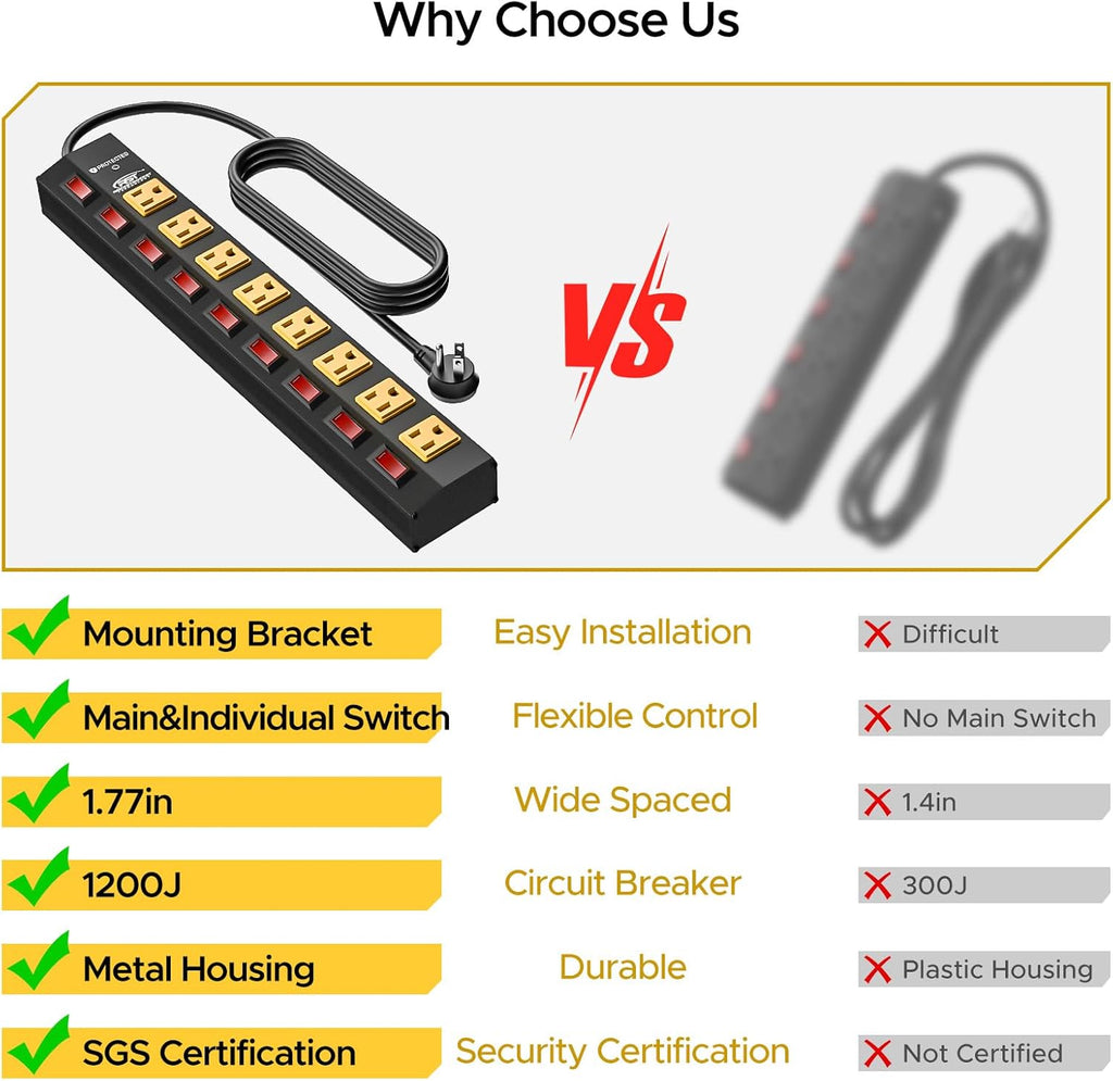 CRST 8 Outlet Metal Surge Protector Power Strip with Individual Switches, 15A Circuit Breaker 1200 Joules Protection 6FT Extension Cord and Mountable Kits Included