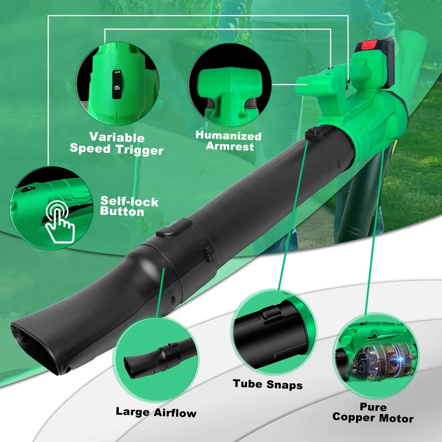 Tegatok Cordless Electric Leaf Blower 450CFM 125MPH Air Blower Snow Blower Dust Sweeper Garden Tools 20V Battery