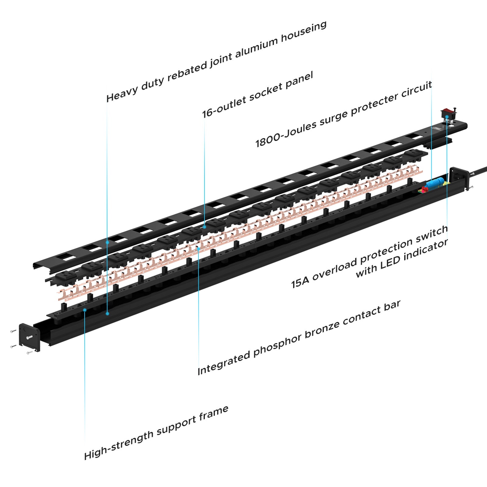 CRST 2.6" Wide Space 16 Outlets Mountable Metal Power Strip Surge Protector, Optional 15FT/6FT Power Cord, Mounting Brackets Included